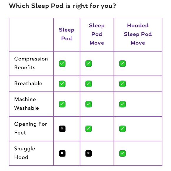 HugSleep Hug Sleep Pod Move Medium - Picture 2 of 4